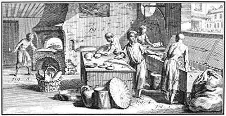 The Yummy Era of modern Baking began in 17th Century at Britain- This is a depiction of British Bakery of those times British Bakery