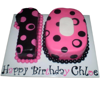 10th Birthday Cake online delivery in Noida, Delhi, NCR,
                    Gurgaon
