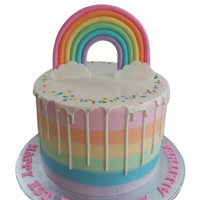 Rainbow Confetti Cake online delivery in Noida, Delhi, NCR,
                    Gurgaon